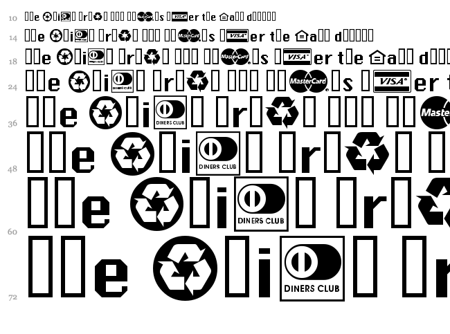 Credit Cards font waterfall
